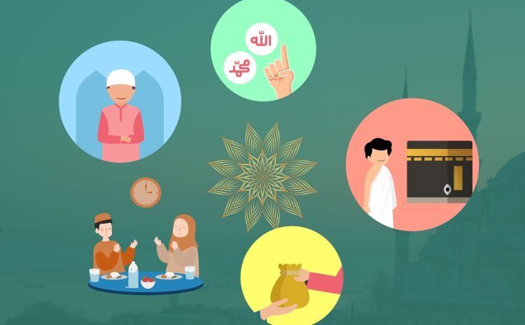  The 5 Pillars of Islam